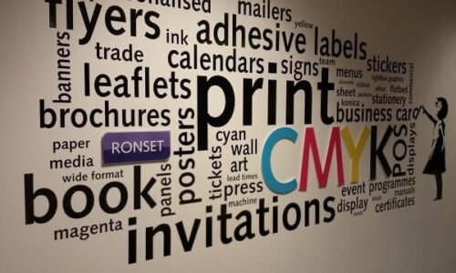 Wall Graphics For Offices